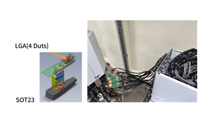 Hall Sensor Tester